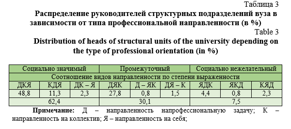                   2018  26  4  PsyJournalsru